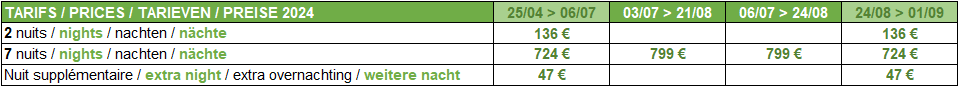 Rates for mobile homes Uvéa 2024 