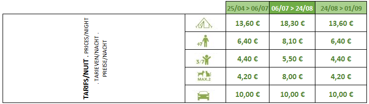Standaard standplaats tarieven 2024 