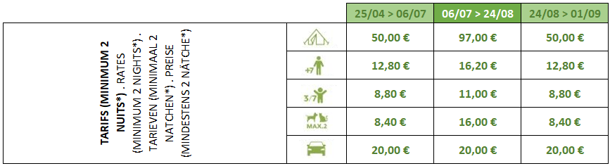 Top Camp 2 nachten tarieven 2024